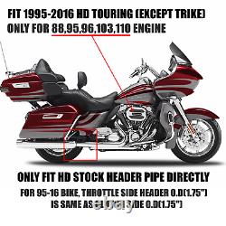 Black 4.5 Slip On Muffler Exhaust for Harley Touring 1995-2016 NO-BAFFLE-LOUD